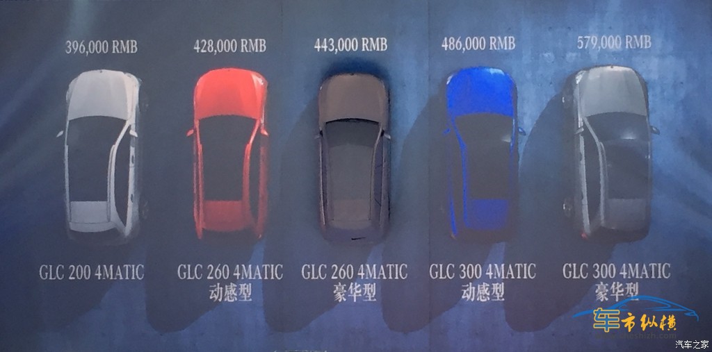 售价39.60-57.90万元 北京奔驰GLC上市