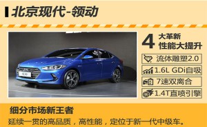 北京现代再发多款新车 迈入发展新阶段