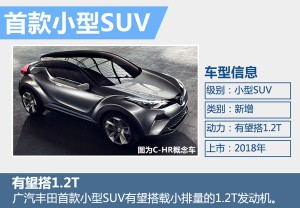 广汽丰田4年将推5款新车 小型SUV将投产