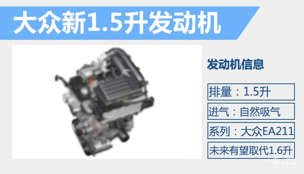 一汽-大众研发1.5L发动机 4款车将搭载