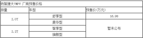 纳智捷中型MPV-今日上市 预售16.98万起