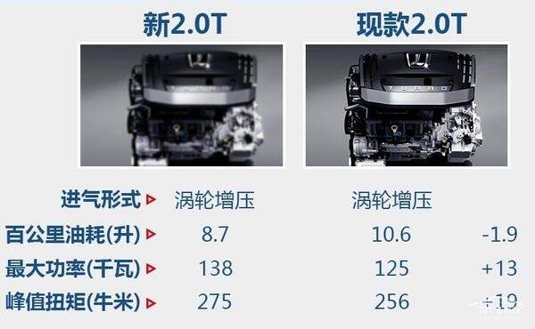 纳智捷中型MPV-今日上市 预售16.98万起