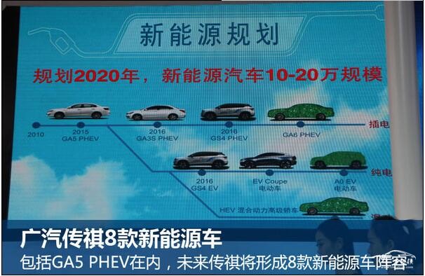 广汽斥15亿升级研发基地 推7款新能源车