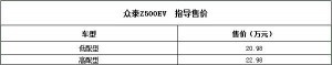 售20.98-22.98万元 众泰Z500EV上市