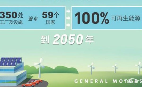 100%使用可再生能源 通用汽车未来计划