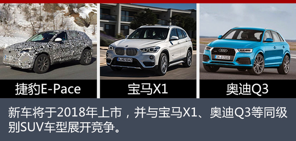 捷豹全新SUV二季度正式发布 竞争宝马X1