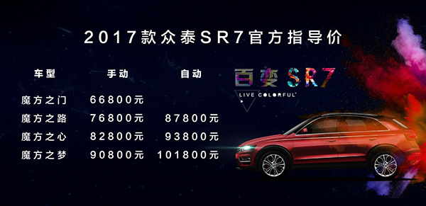 SUV性价比标杆 众泰SR7 2017款6.68万起售百变上市