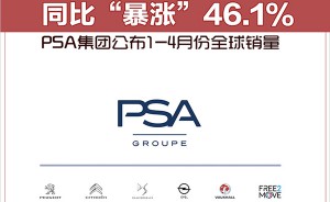 PSA集团公布1-4月份全球销量 同比“暴涨”46.1%