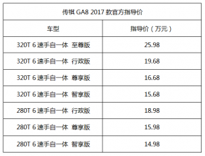 传祺GA8 2017款长春上市 售14.98万起享5年/15万公里超长质保