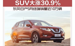 东风日产5月终端销量近10万辆 SUV阵营大涨30.9%